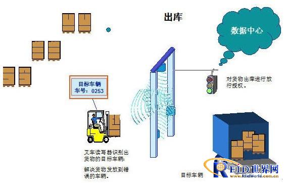 德邦快递：数字化物流时代科技驱动行业转型升级