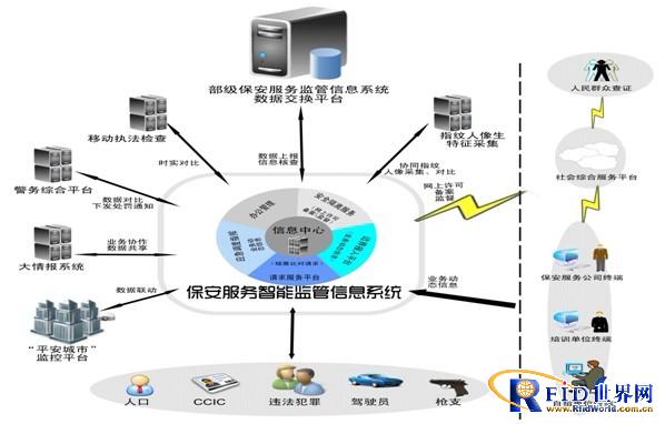 电靓暖城丨出产什物编码建造再提速 助力新式电力体系建造